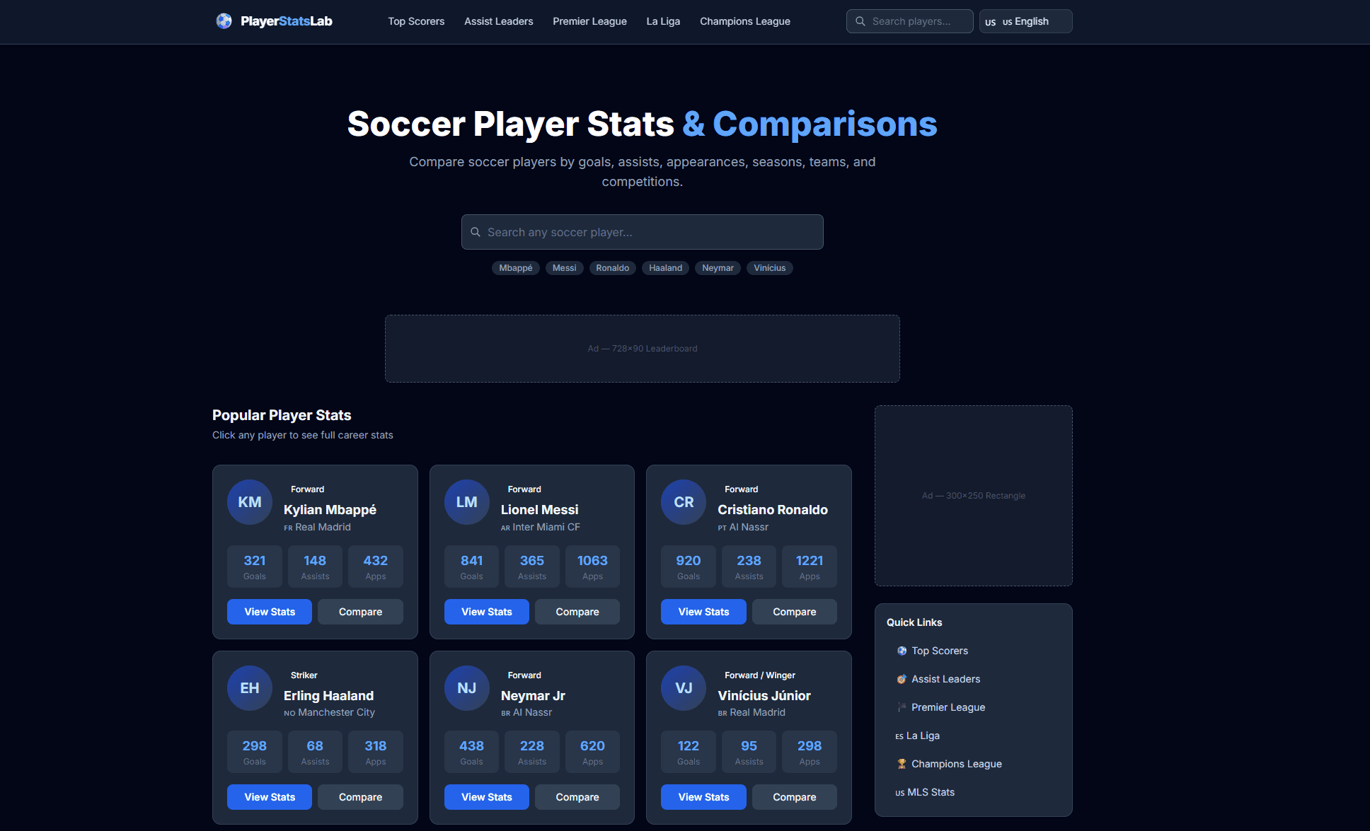 PlayerStatsLab